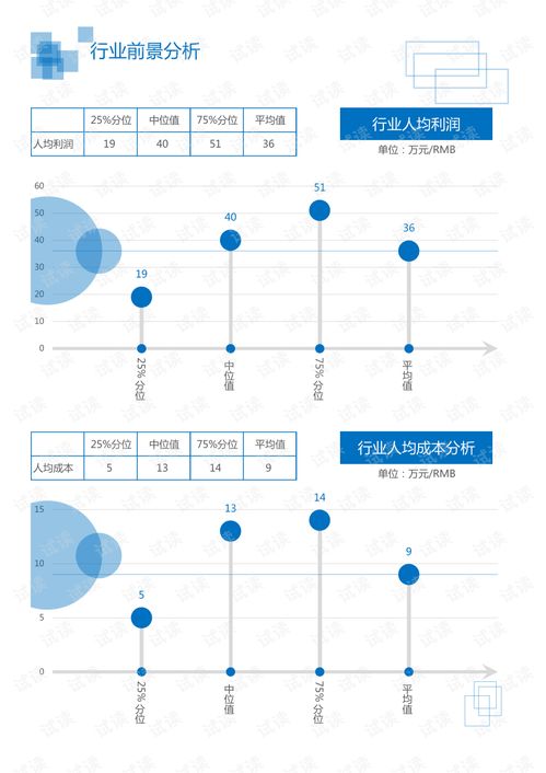 光電器件行業(yè)分析報(bào)告 技術(shù)驅(qū)動下的市場格局與未來展望